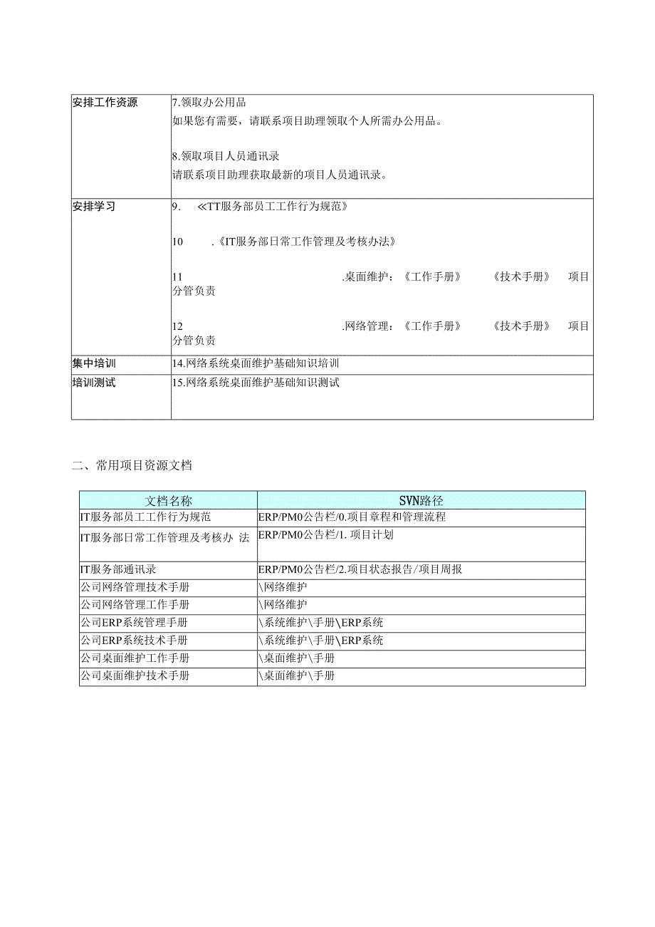 IT部新员工入职流程.docx_第3页