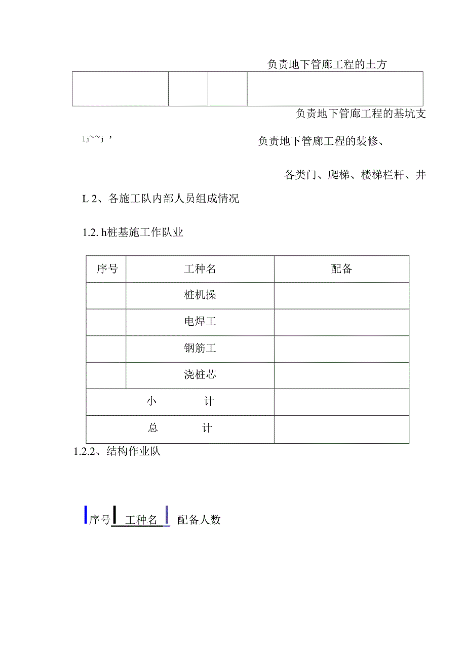 机场航站楼及配套设施地下综合管廊工程施工资源供应计划方案.docx_第2页