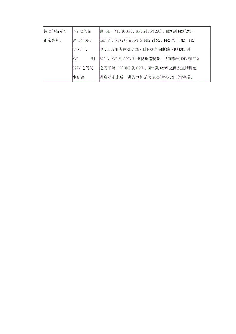 X62W万能铣床电气故障点.docx_第3页