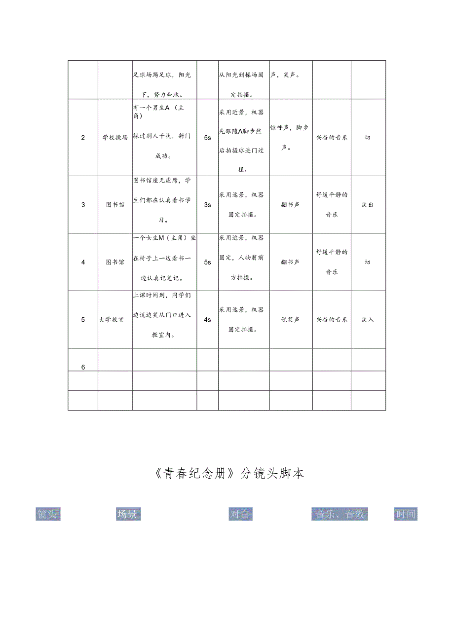 视频拍摄分镜脚本精选5套.docx_第2页