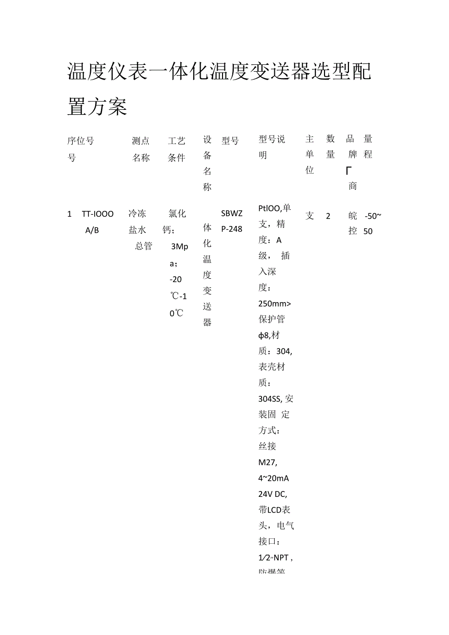 温度仪表一体化温度变送器选型配置方案.docx_第1页