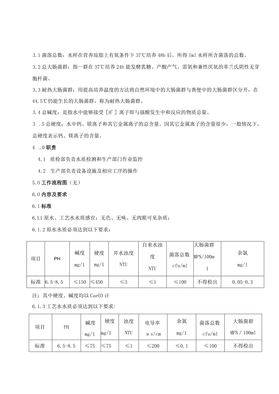 KJWI-QA-09水质取样检验规范 .docx_第2页