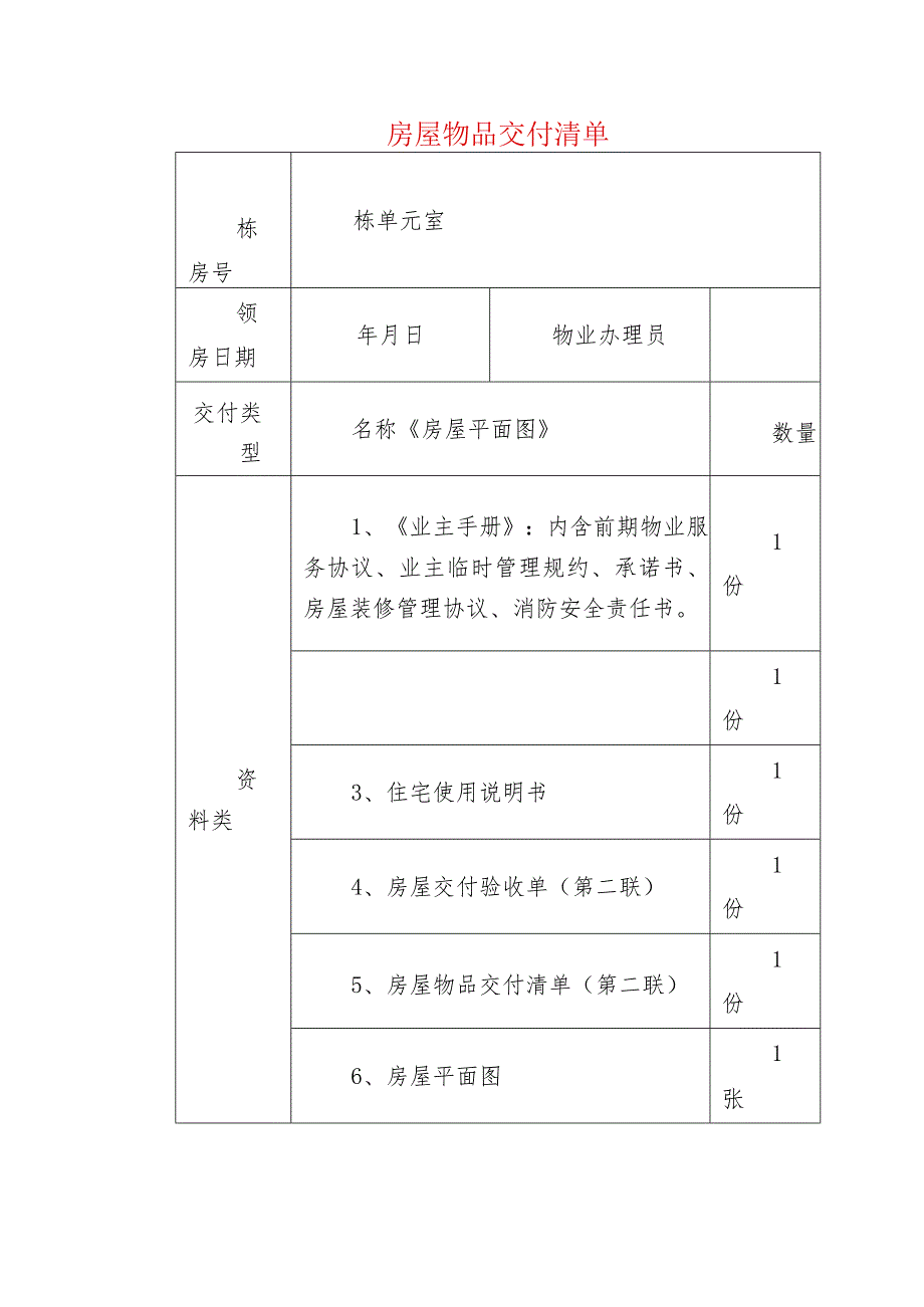 房屋物品交付清单.docx_第1页