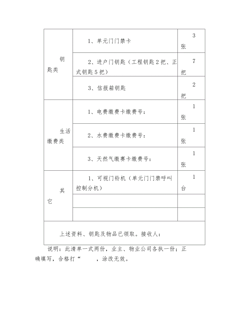 房屋物品交付清单.docx_第2页