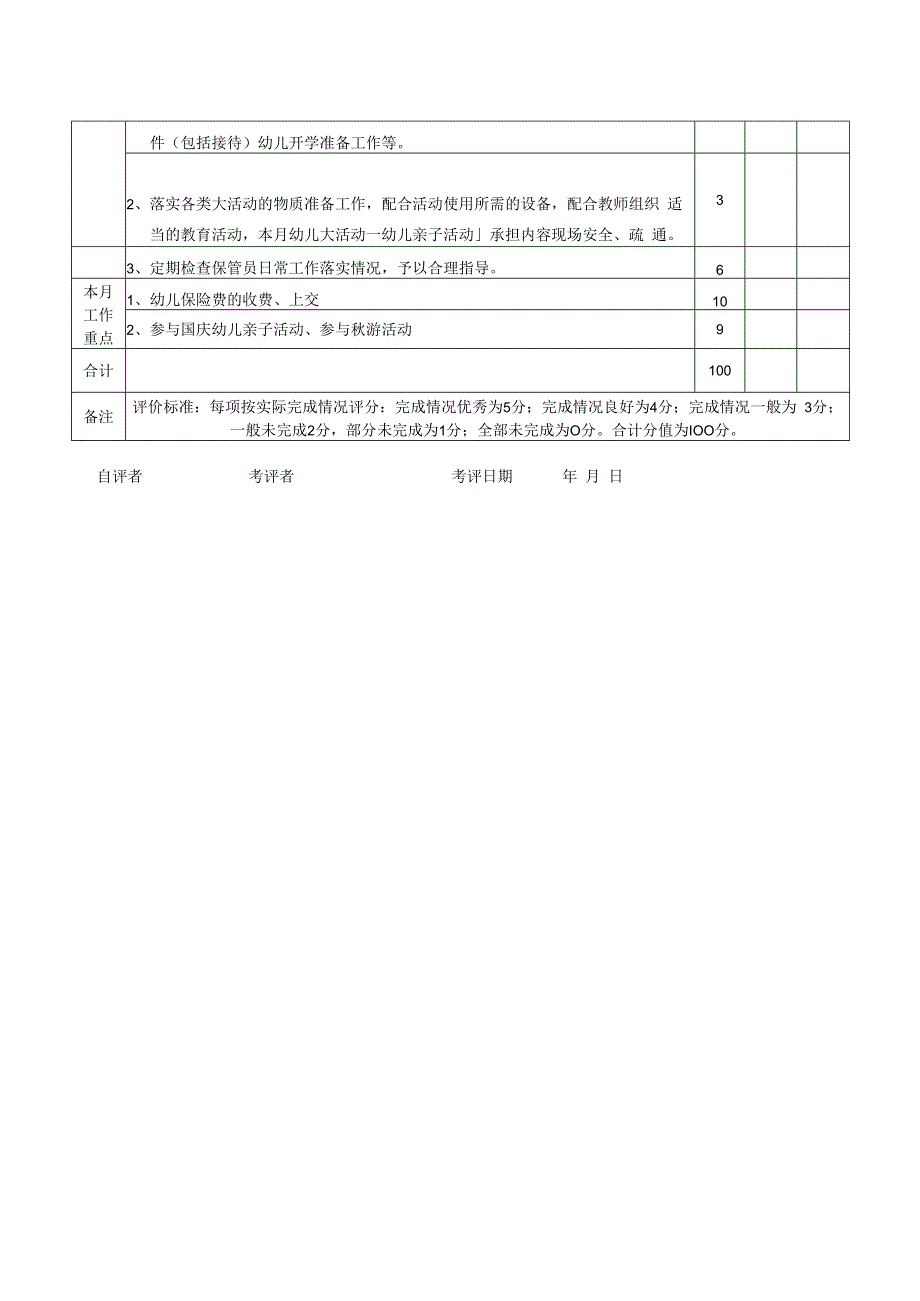 出纳工作评估表.docx_第2页