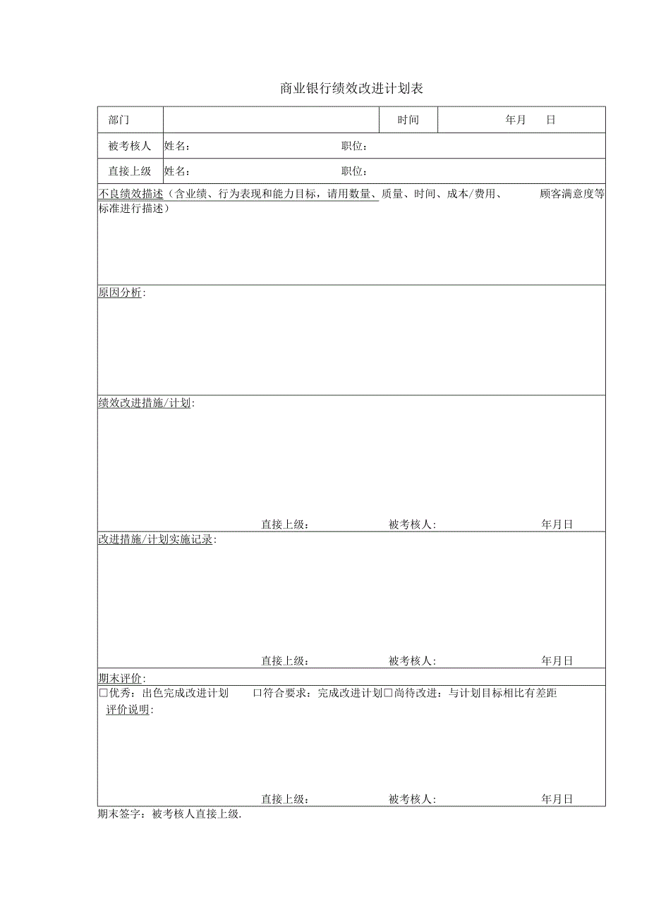 商业银行绩效改进计划表.docx_第1页