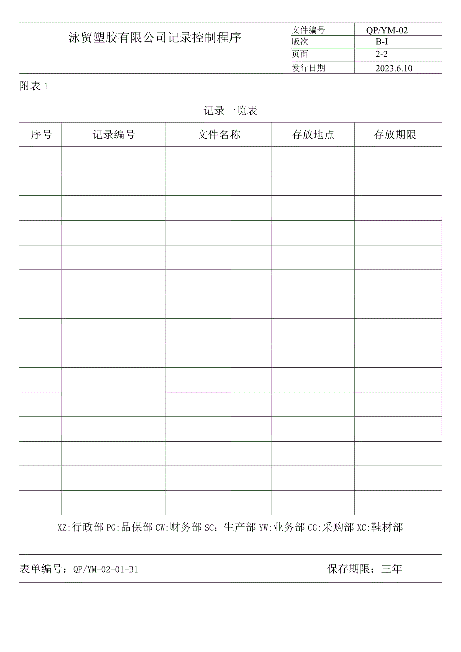 记录控制程序（五金配件）.docx_第2页