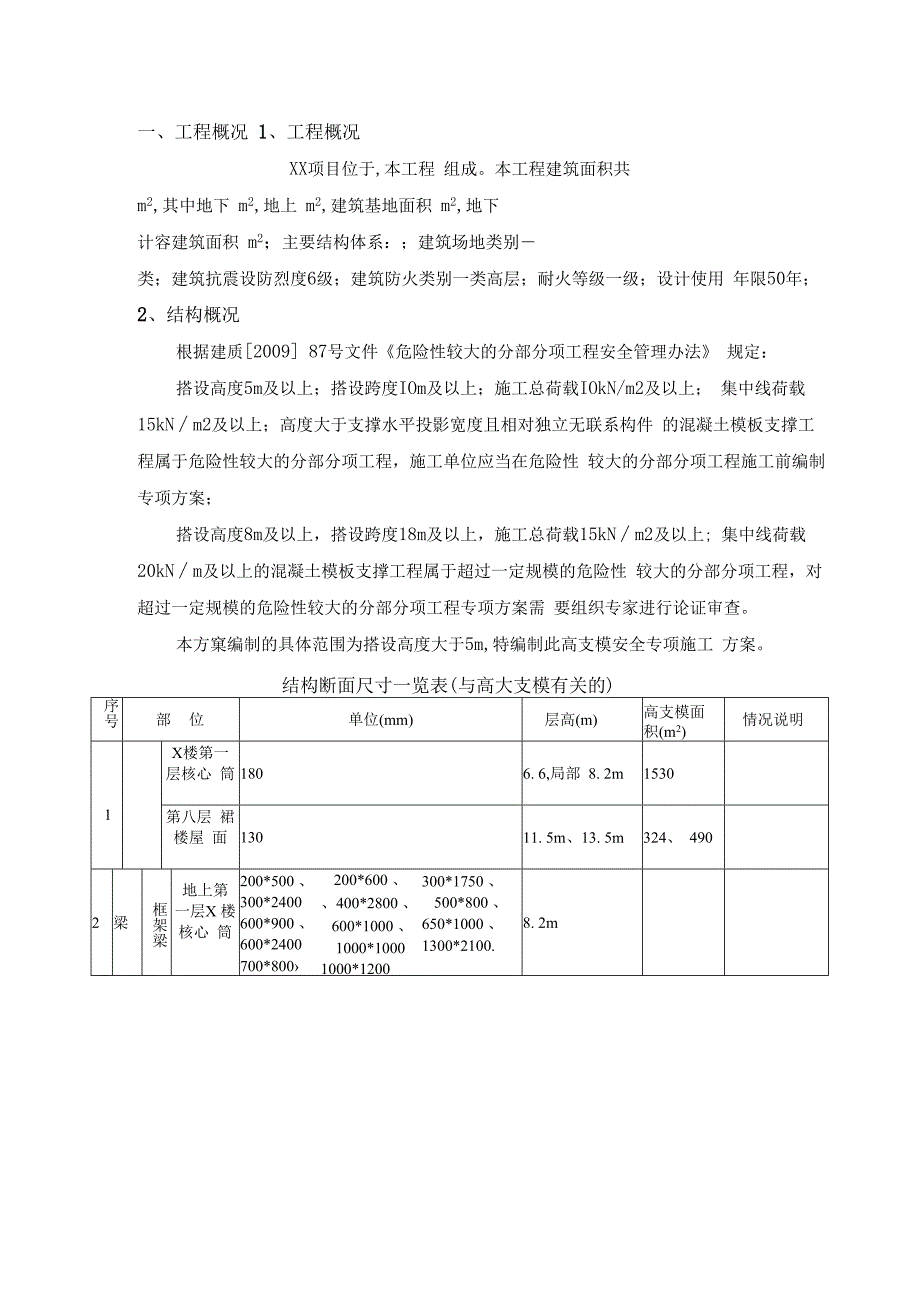 高支模安全专项施工方案.docx_第3页