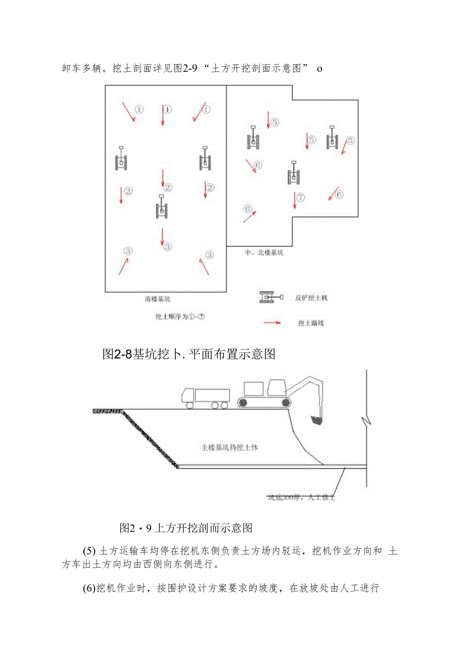 土方开挖及降水方案.docx_第3页