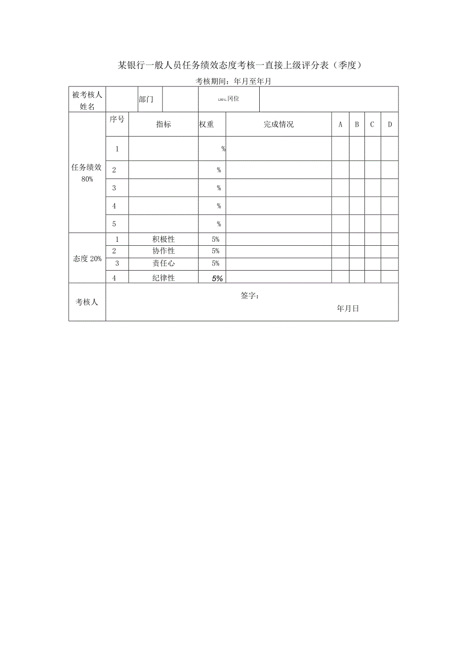 某银行一般人员任务绩效态度考核直接上级评分表（季度）.docx_第1页