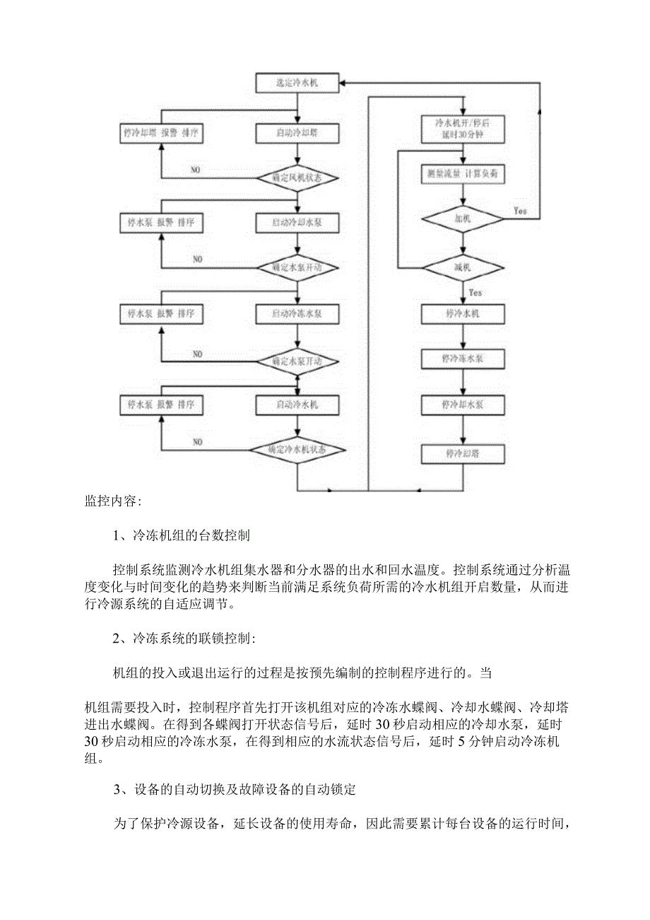 楼宇自控系统监控对象和监控功能说明书.docx_第2页