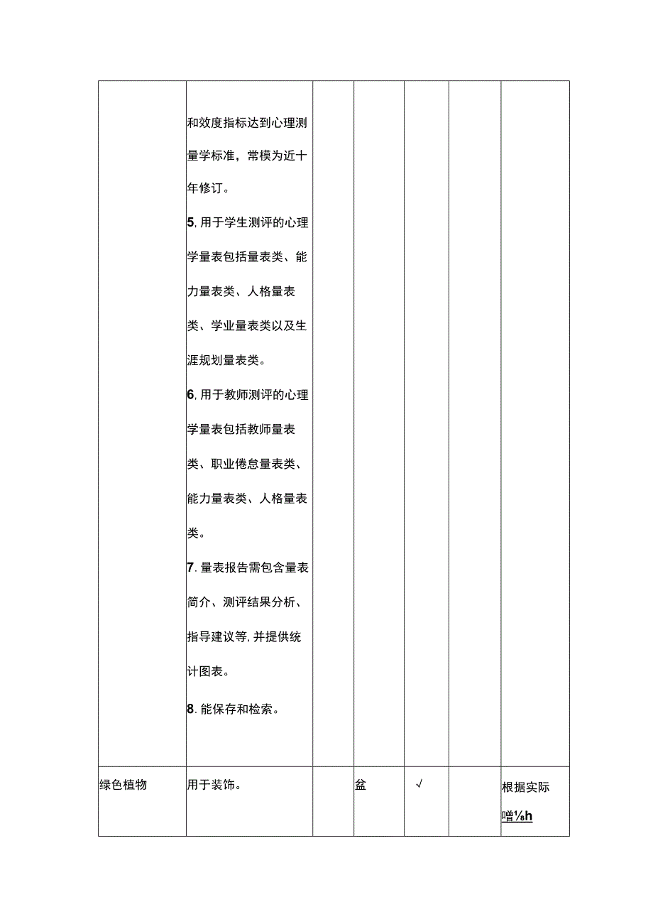 心理测量室基本配置标准.docx_第2页