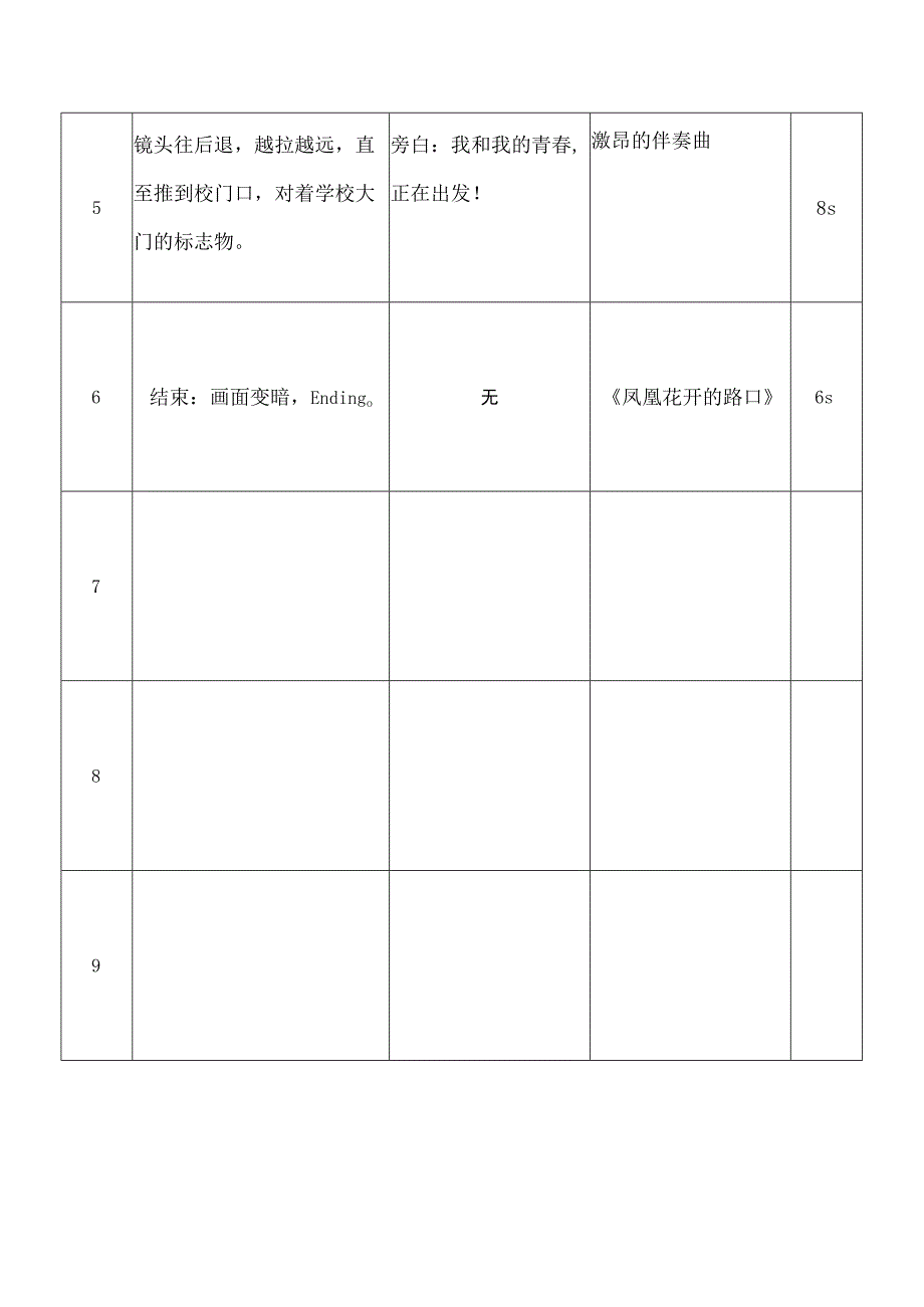 短视频分镜头拍摄脚本精选5篇.docx_第2页