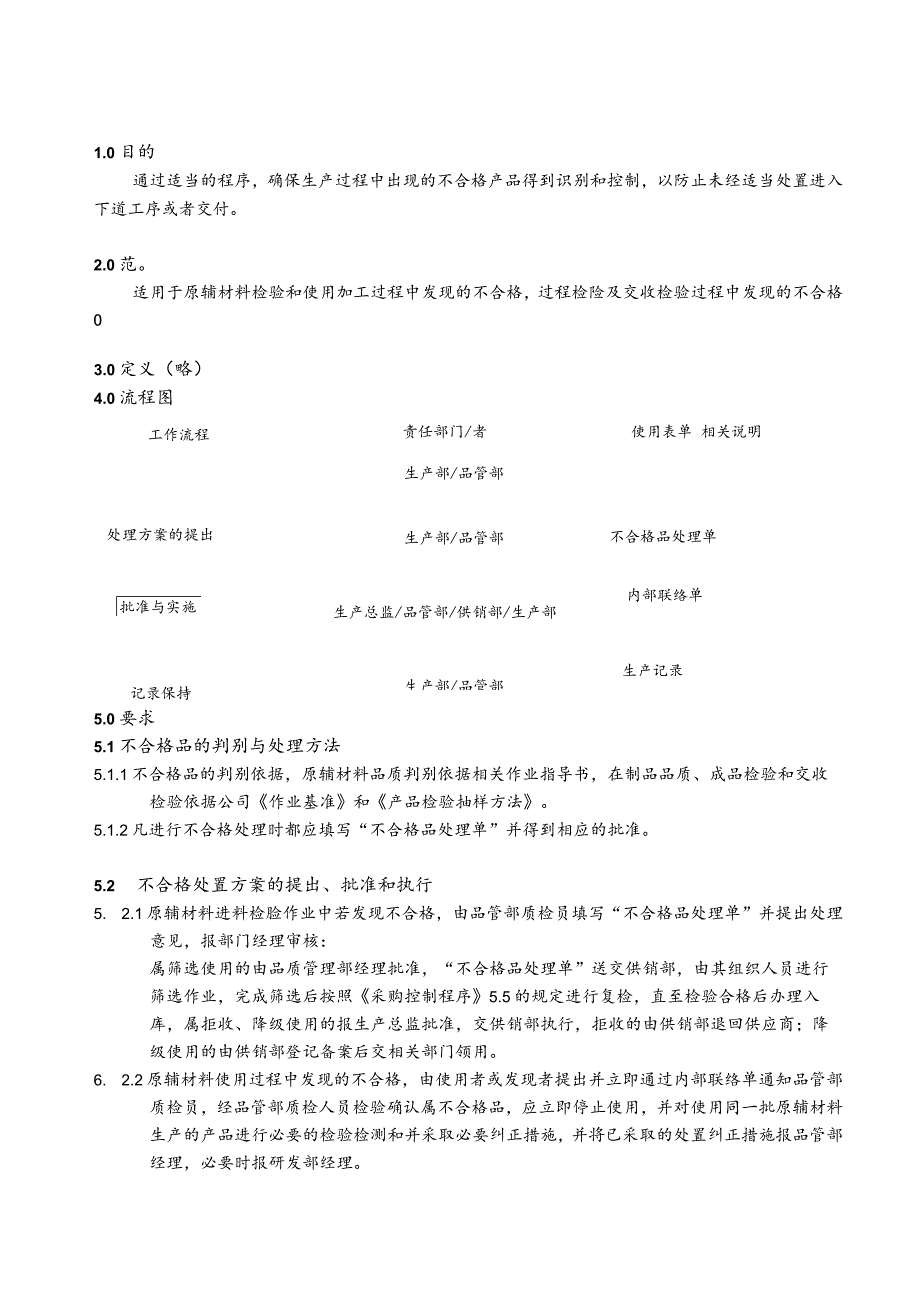 不合格处理程序（塑料制品）.docx_第1页