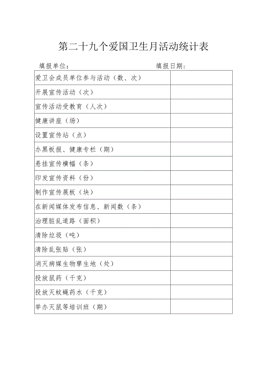 第二十九个爱国卫生月活动统计表.docx_第1页