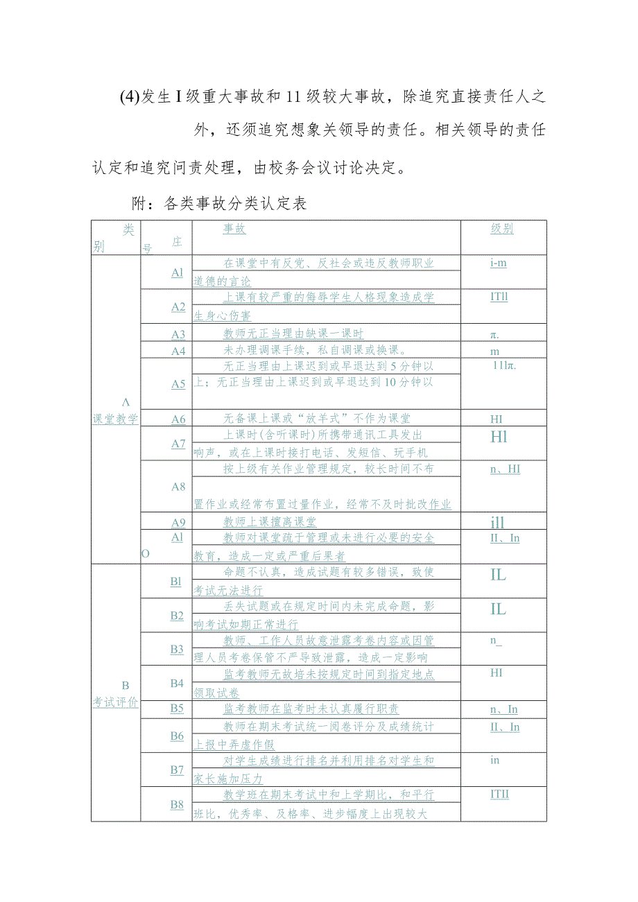 小学各类事故追究问责办法.docx_第3页