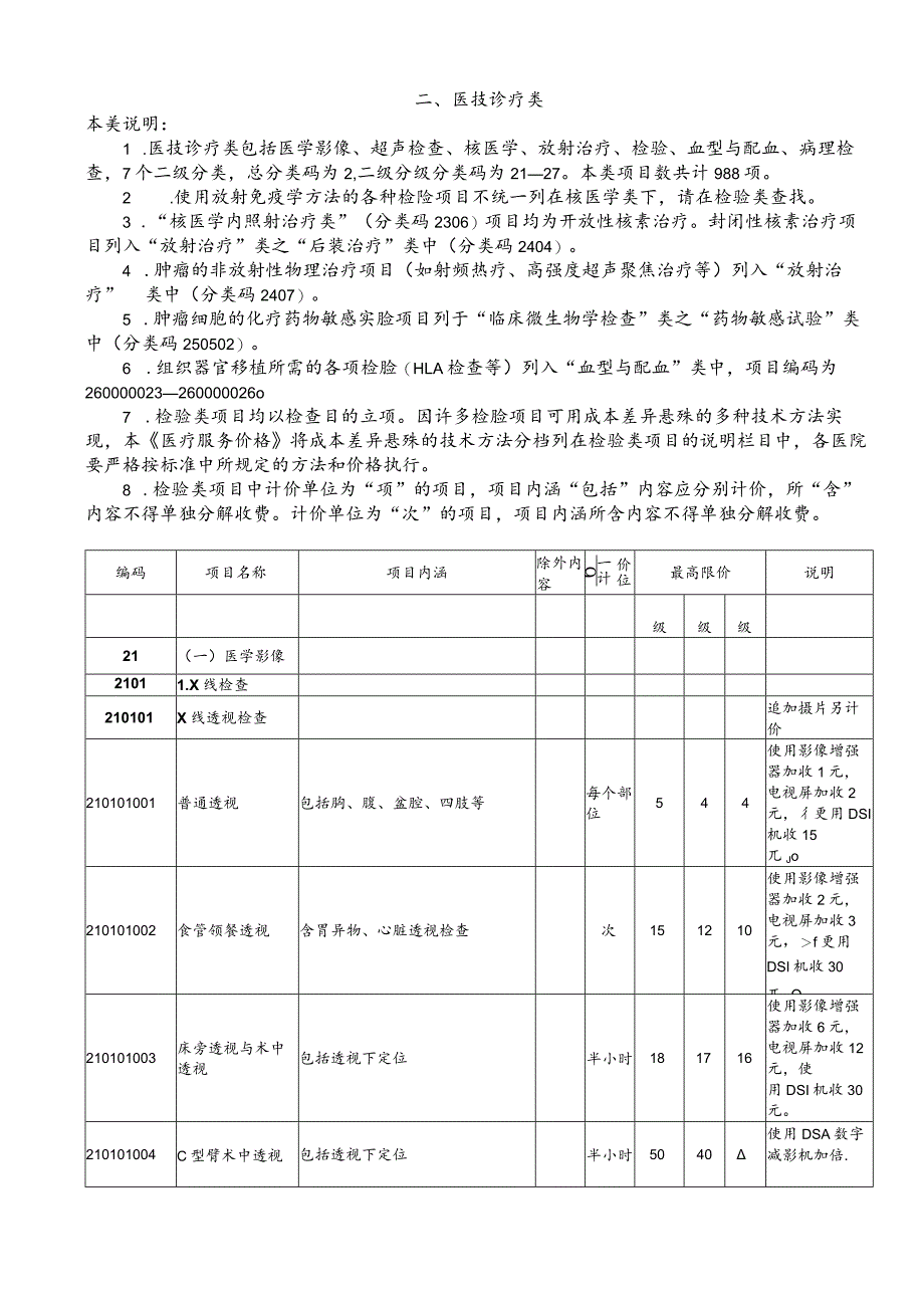 内蒙古自治区医疗服务价格表[二]医技诊疗类.docx_第1页