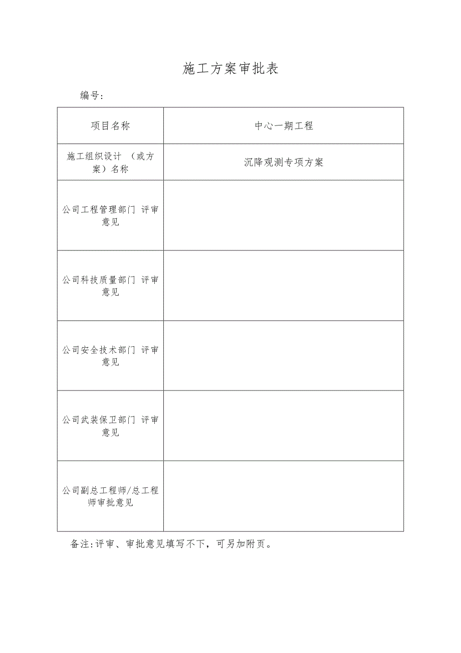 施工方案审批表 (实用).docx_第1页