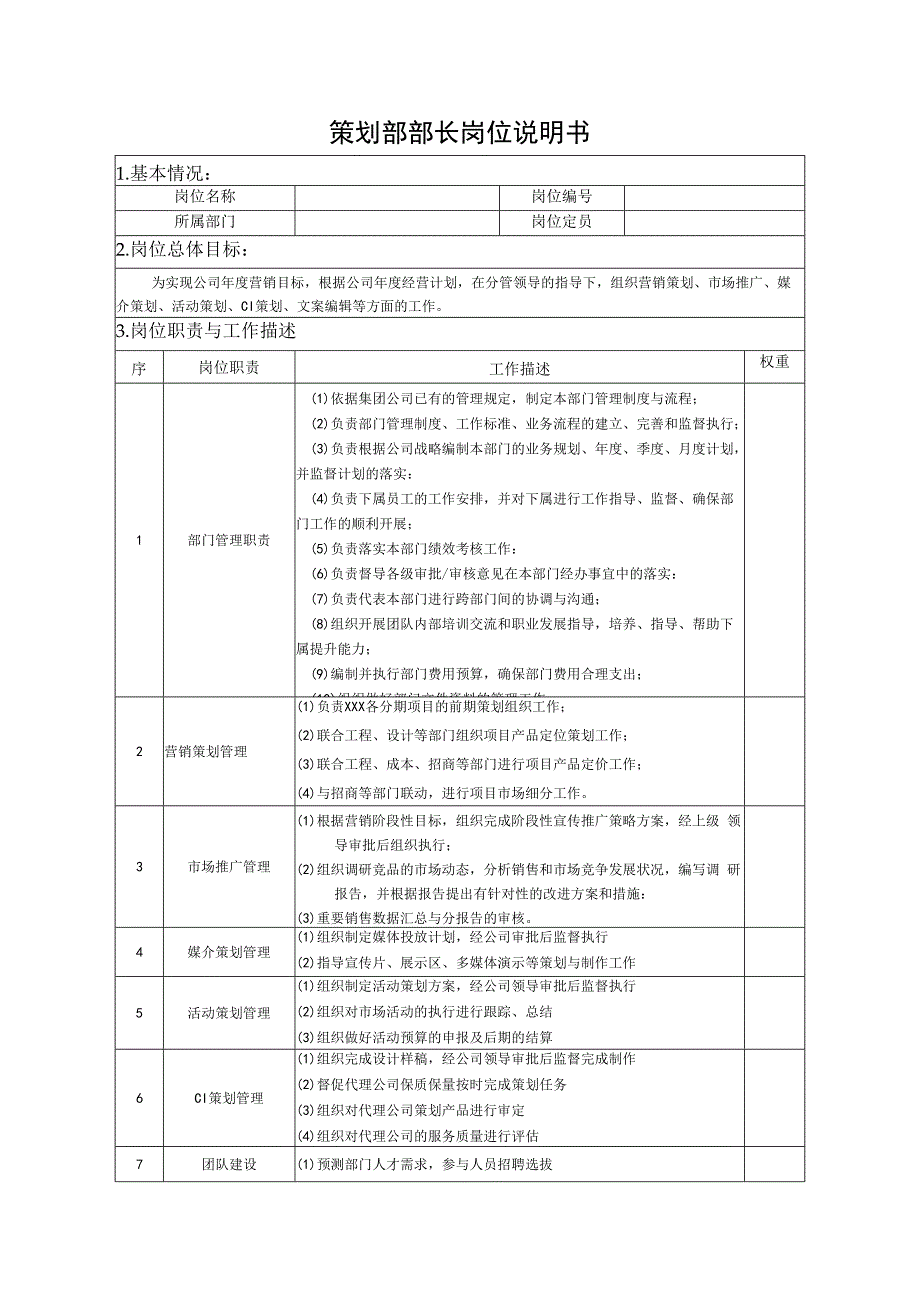 策划部部长岗位说明书.docx_第1页