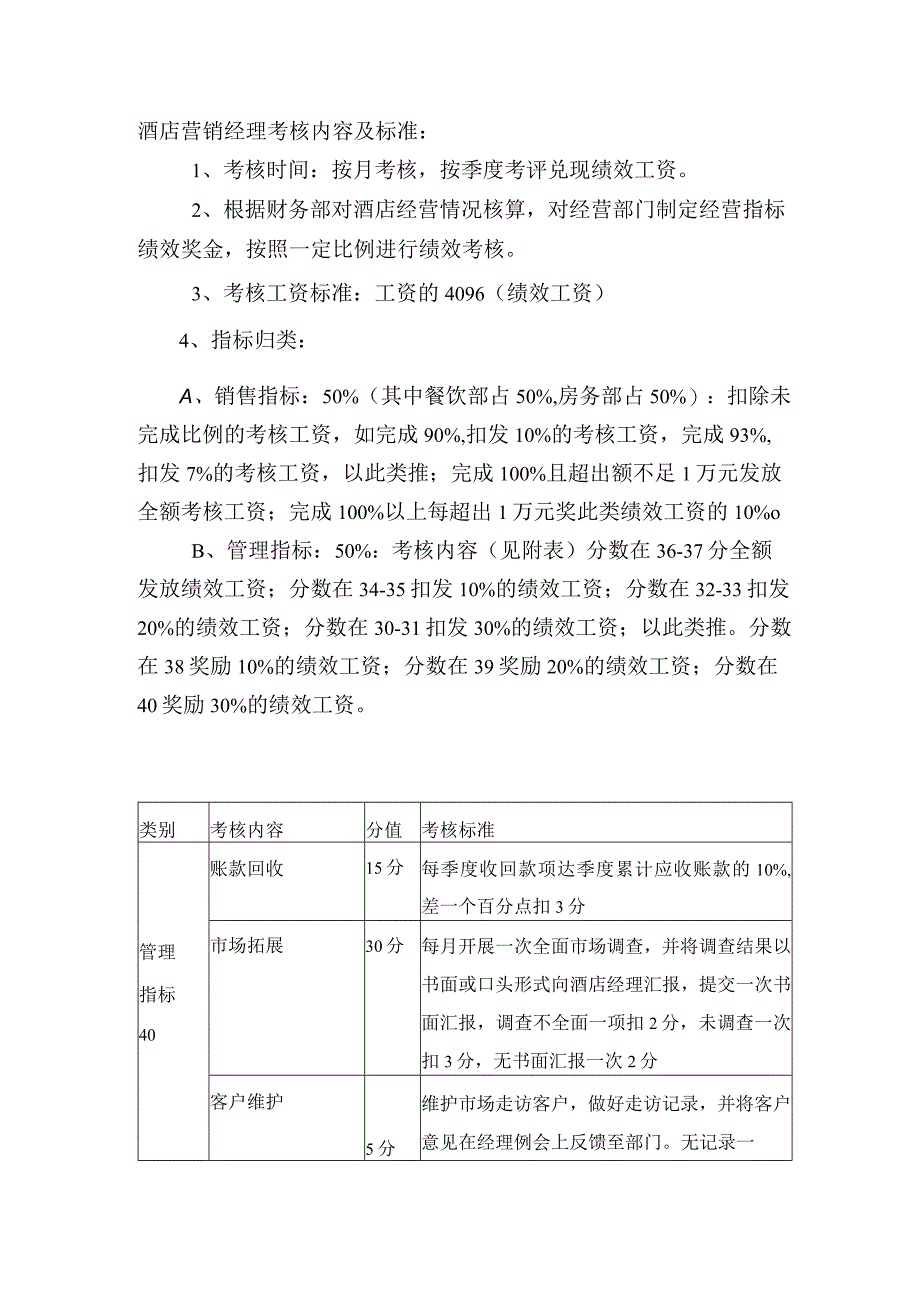 酒店营销经理考核内容及标准.docx_第1页