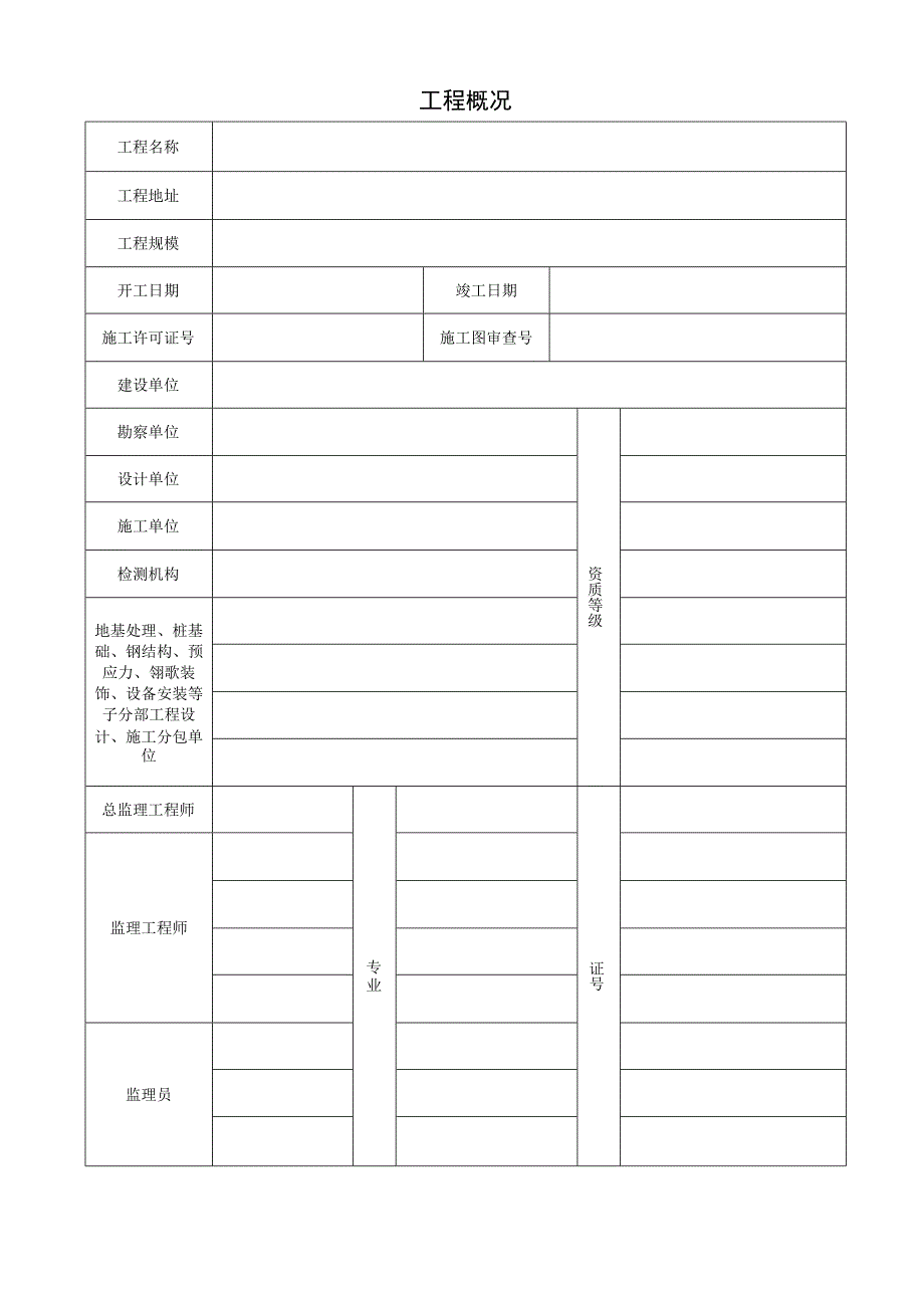 JL-A014单位工程质量评估报告.docx_第2页