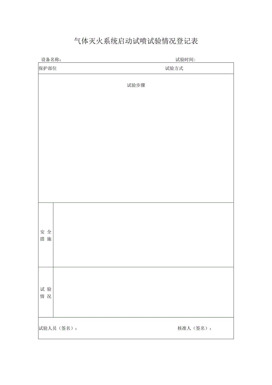 气体灭火系统启动试喷试验情况登记表.docx_第1页