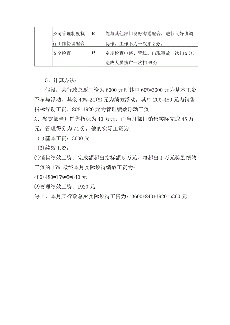 酒店行政总厨考核内容及标准.docx_第2页