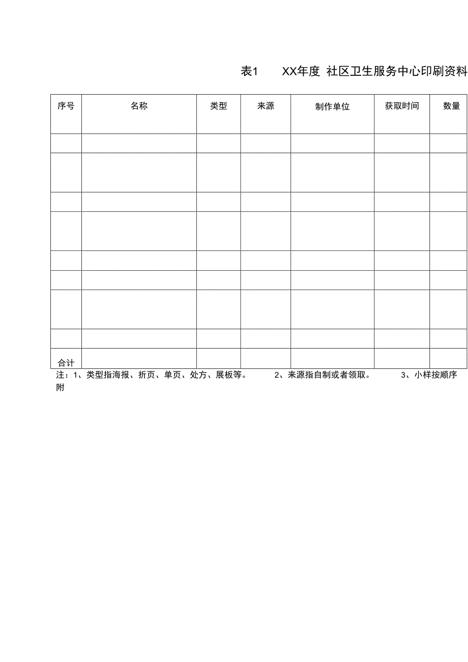 国家基本公共卫生服务健康教育规范用表.docx_第1页