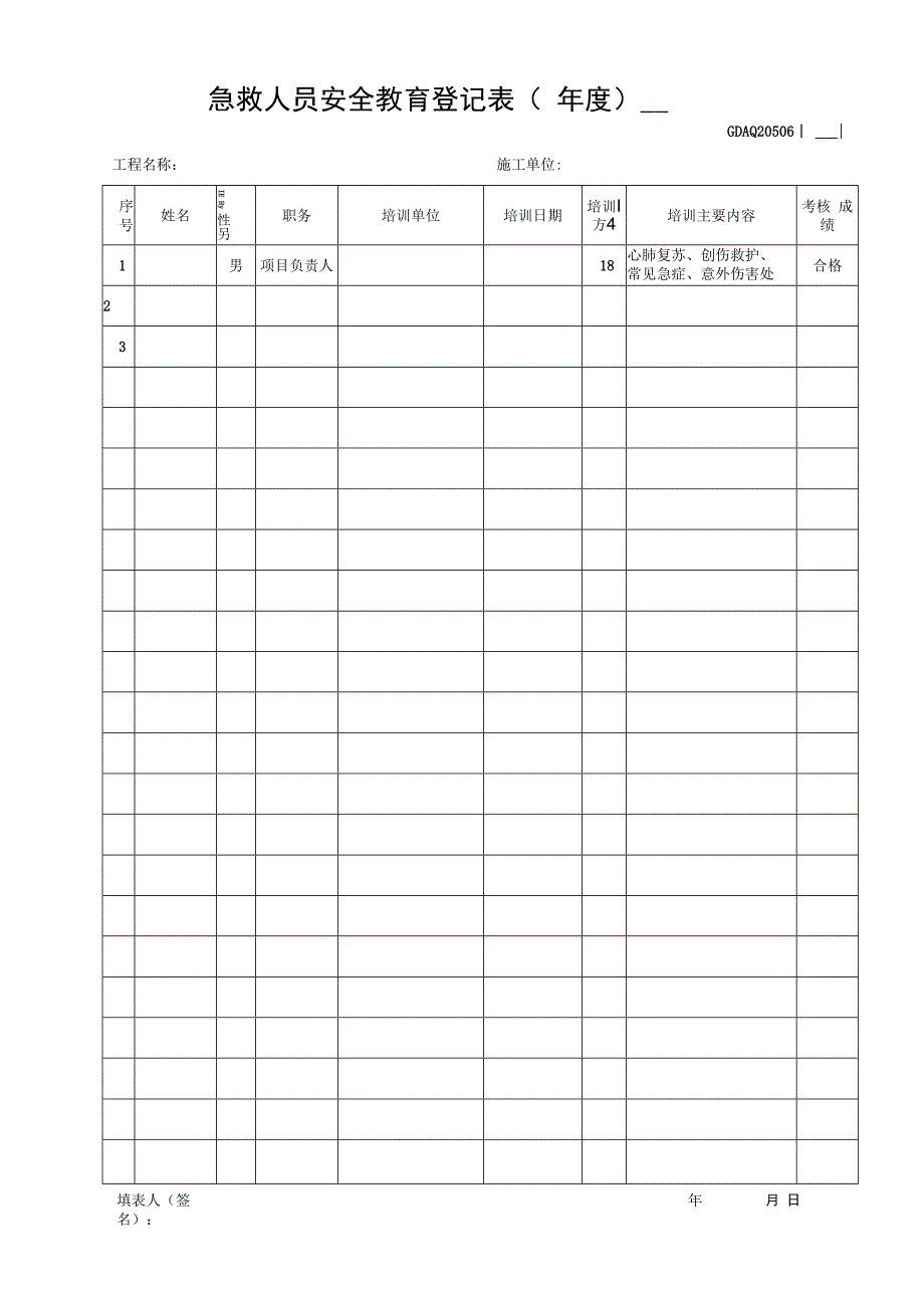 急救人员安全教育登记表.docx_第1页