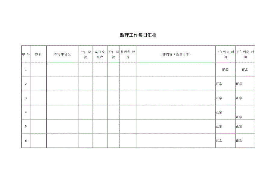 监理工作每日汇报.docx_第1页