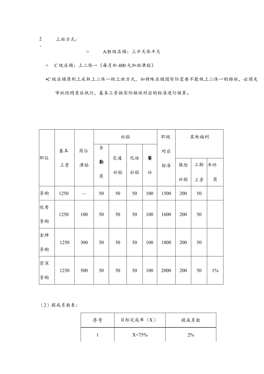 连锁门店导购薪酬结构.docx_第3页