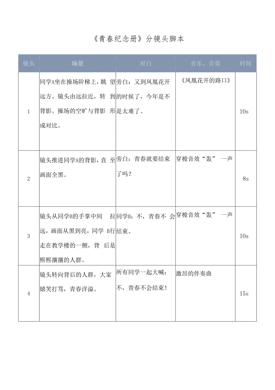 短视频分镜头拍摄脚本5篇.docx_第2页