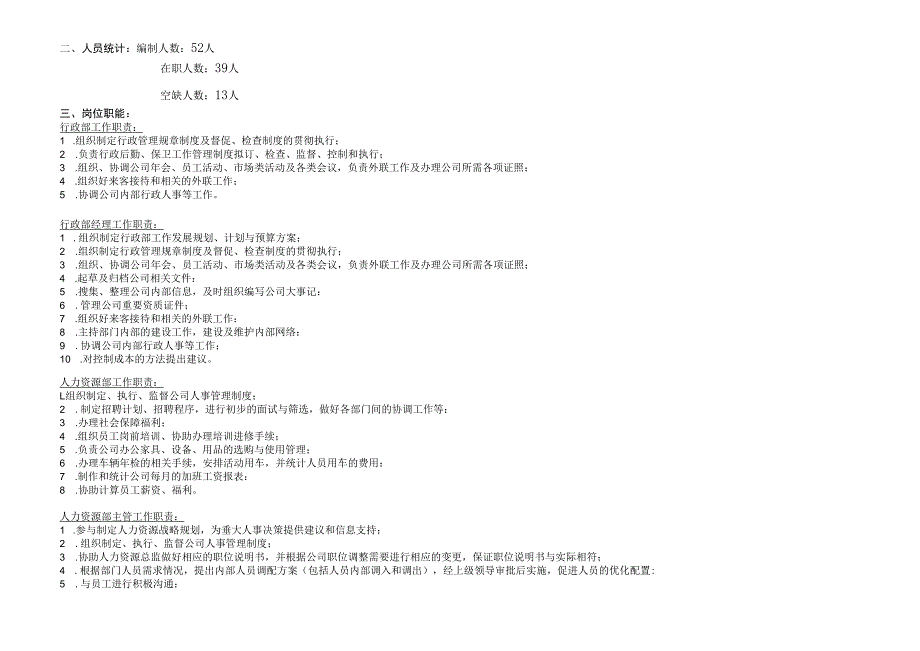 公司行政部组织架构.docx_第2页