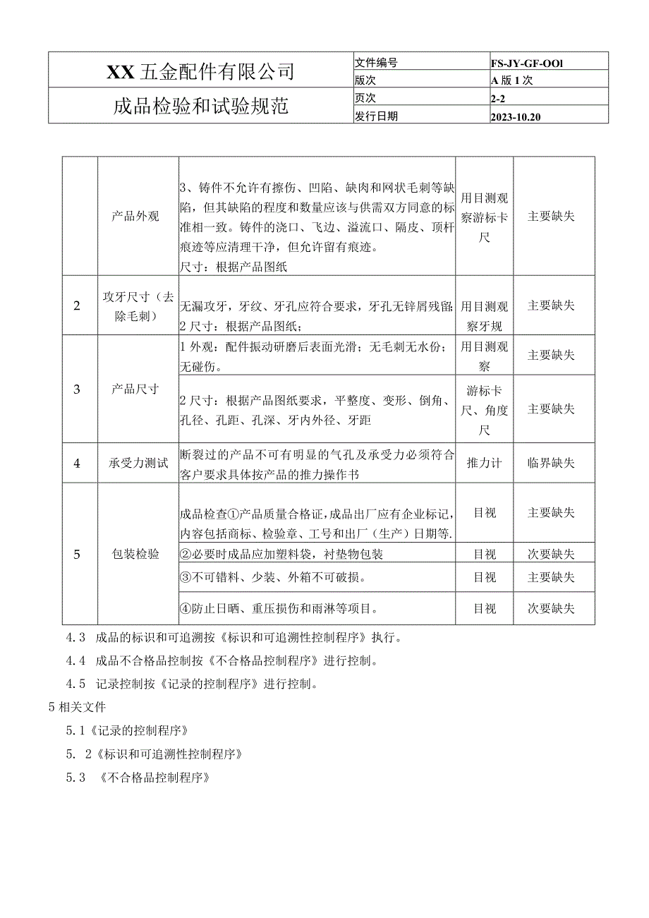 成品检验和试验程序05.docx_第2页