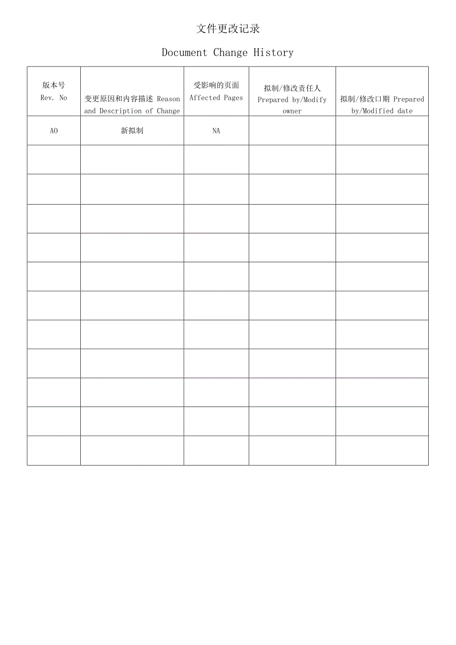 组织环境和风险机遇控制程序.docx_第2页