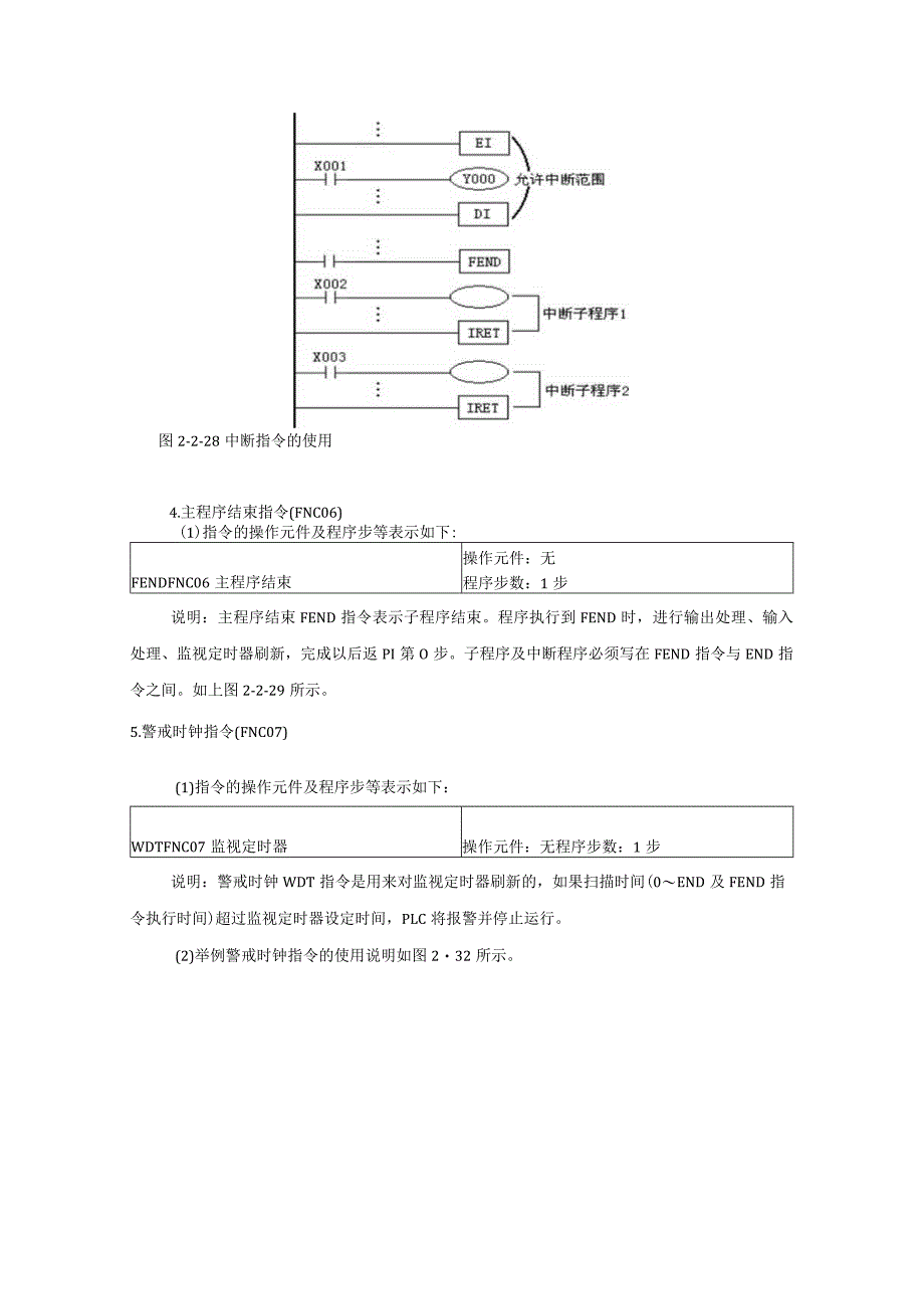 FX2系列PLC功能简介.docx_第3页