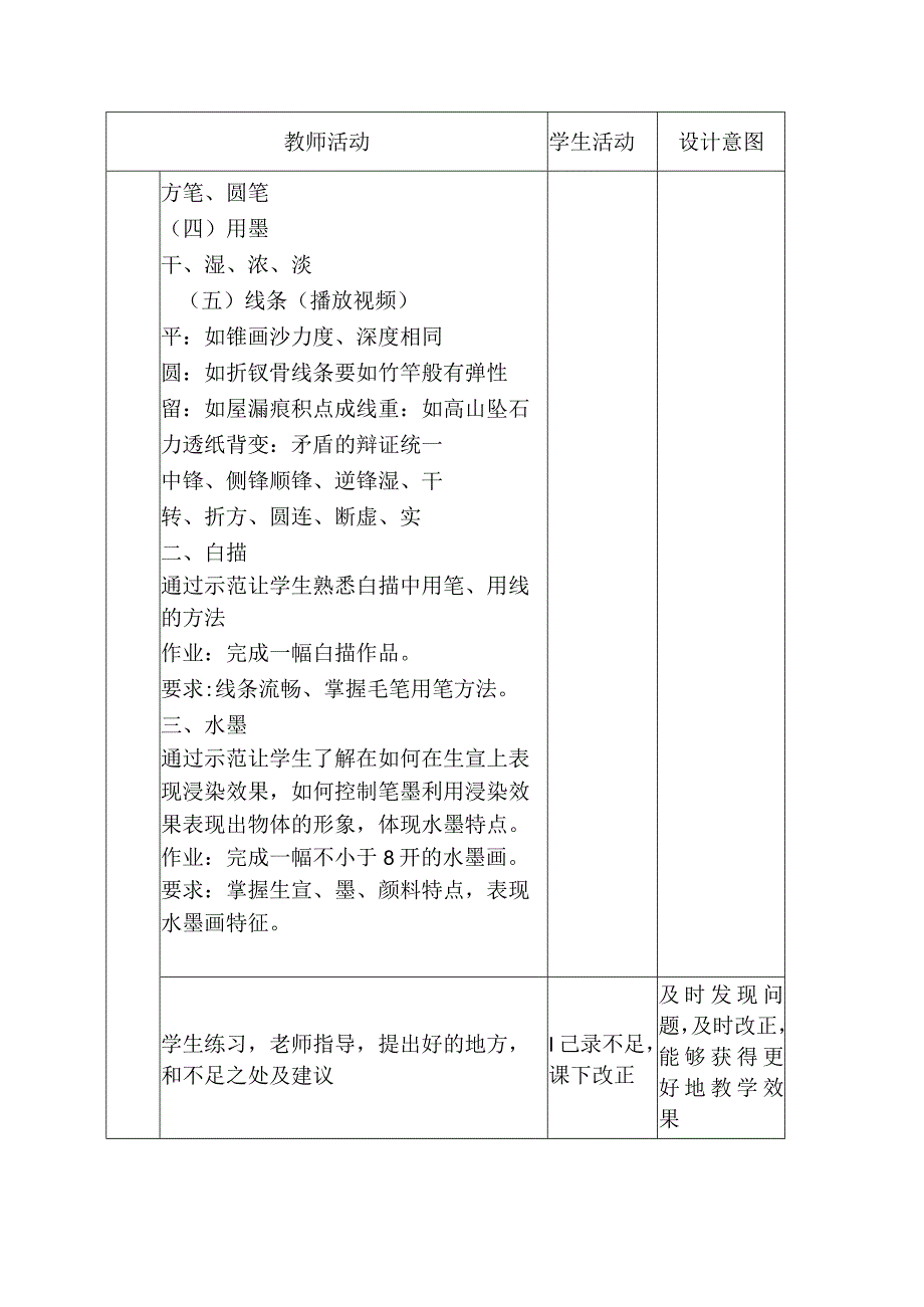 《美术基础》项目三 水墨画实践教学下载.docx_第3页