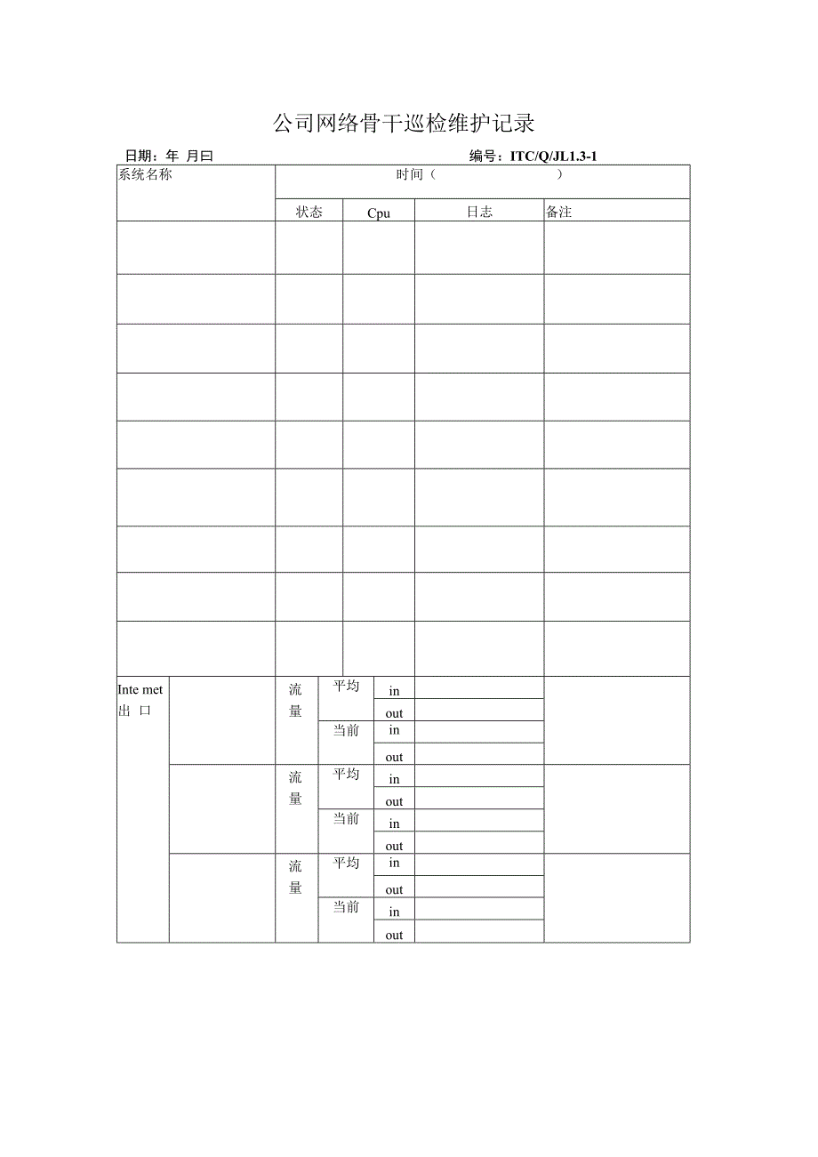 公司网络骨干巡检记录.docx_第1页