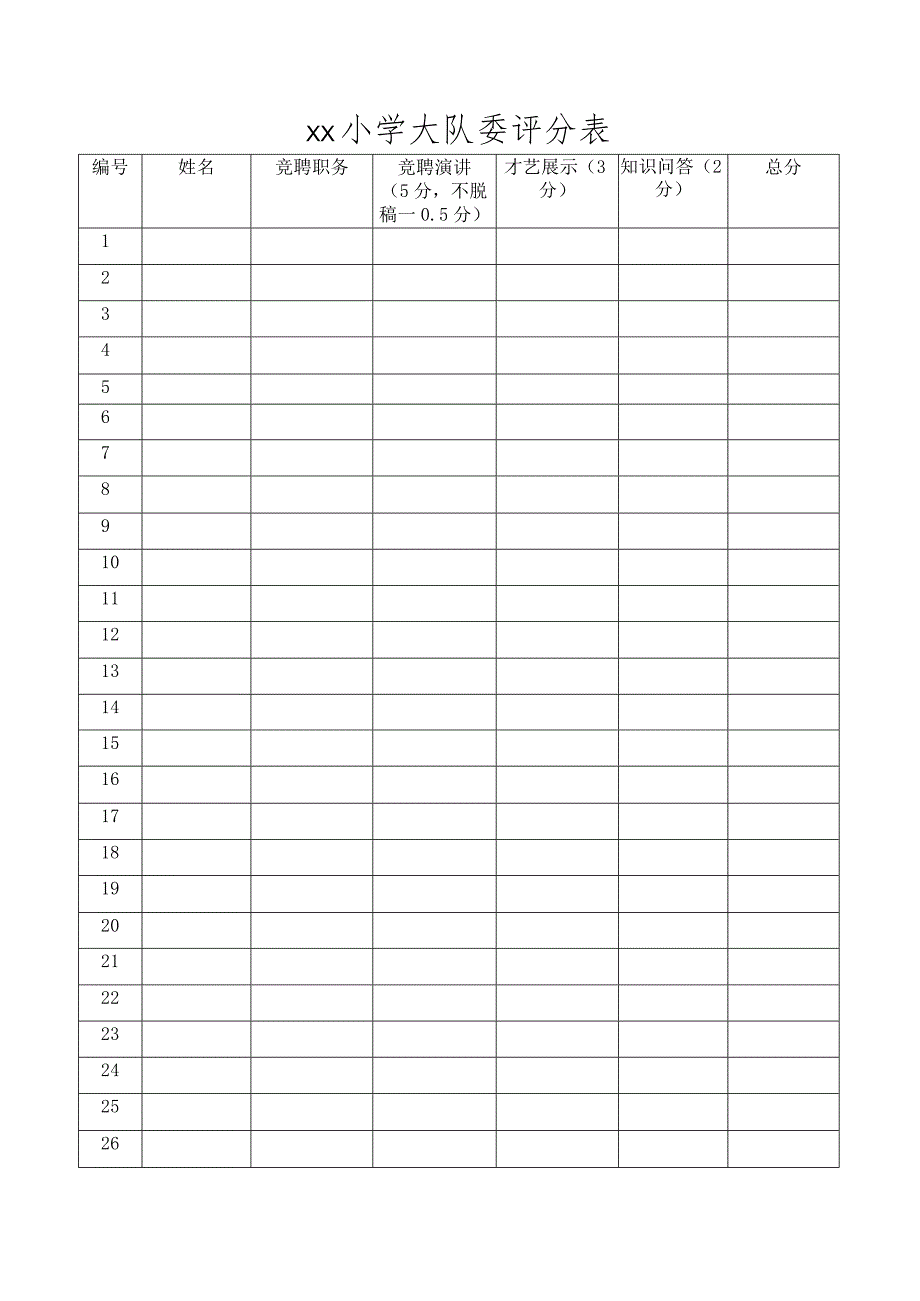 大队委面试评分表.docx_第1页