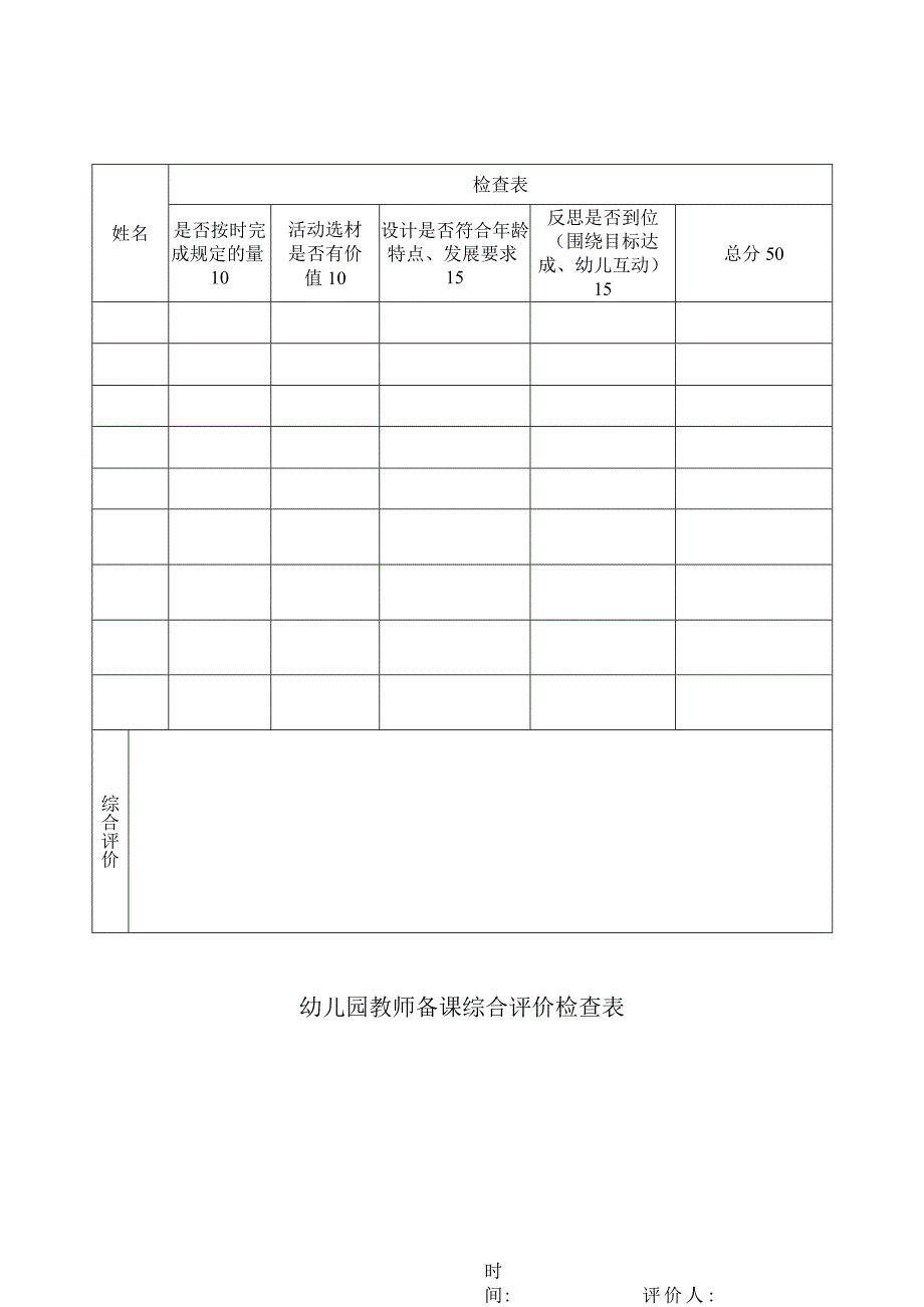 幼儿园教师备课综合评价检查表.docx_第1页