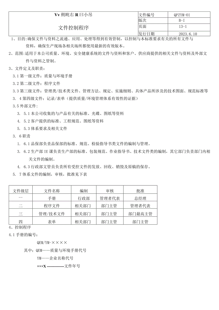 文件控制程序（五金配件）.docx_第1页