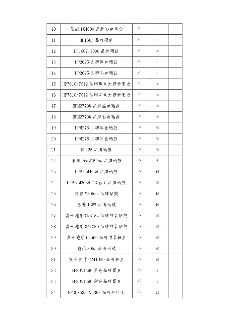 集团总部2023—2024年文印设备租赁项目用户需求书.docx_第2页