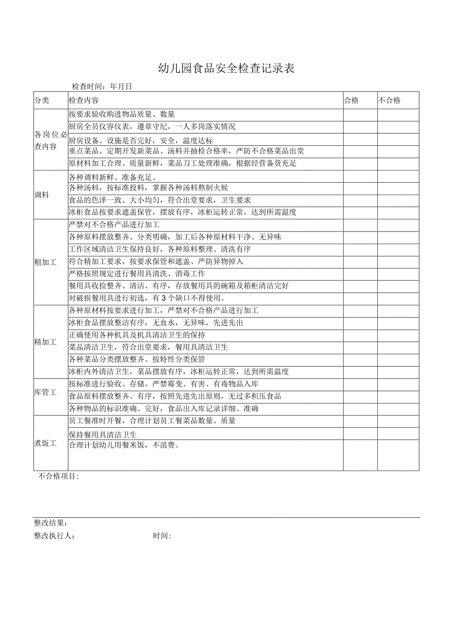 幼儿园食品安全检查记录表.docx_第1页