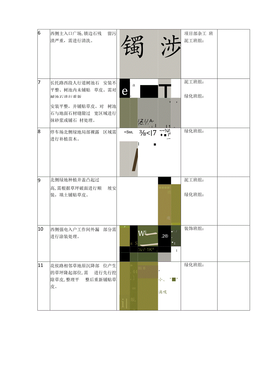 现场问题整改清单汇总.docx_第2页