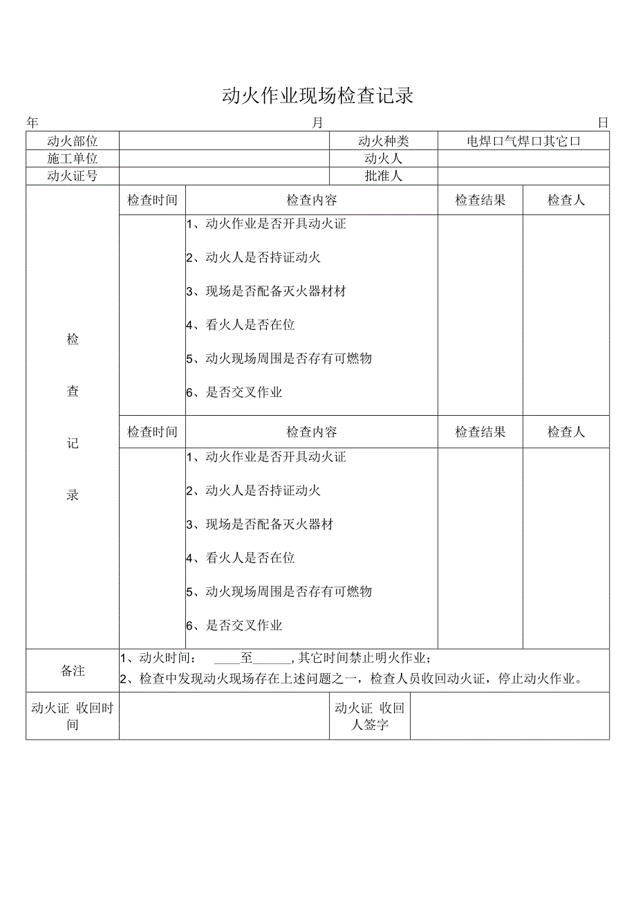 动火作业现场检查记录.docx_第1页