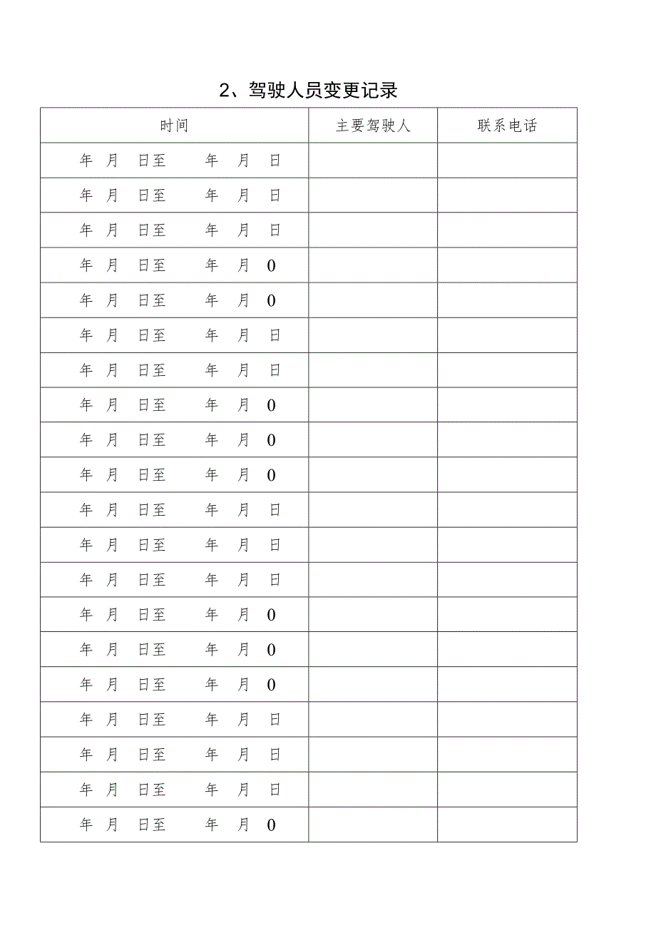 车辆档案公务用车一车一档.docx_第3页