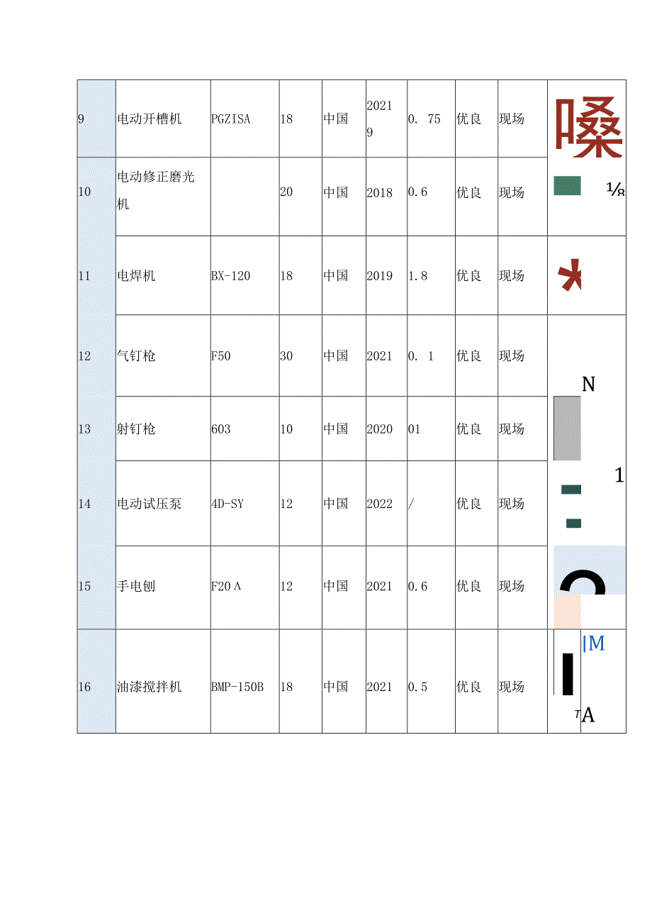 主要施工设备表.docx_第2页