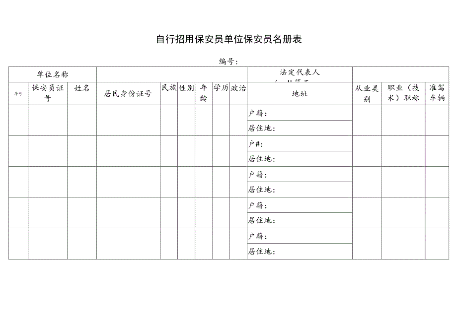 自行招用保安员单位保安员名册表.docx_第1页