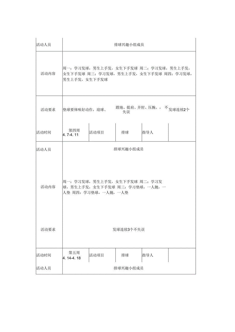 课外活动排球兴趣小组活动记录.docx_第2页