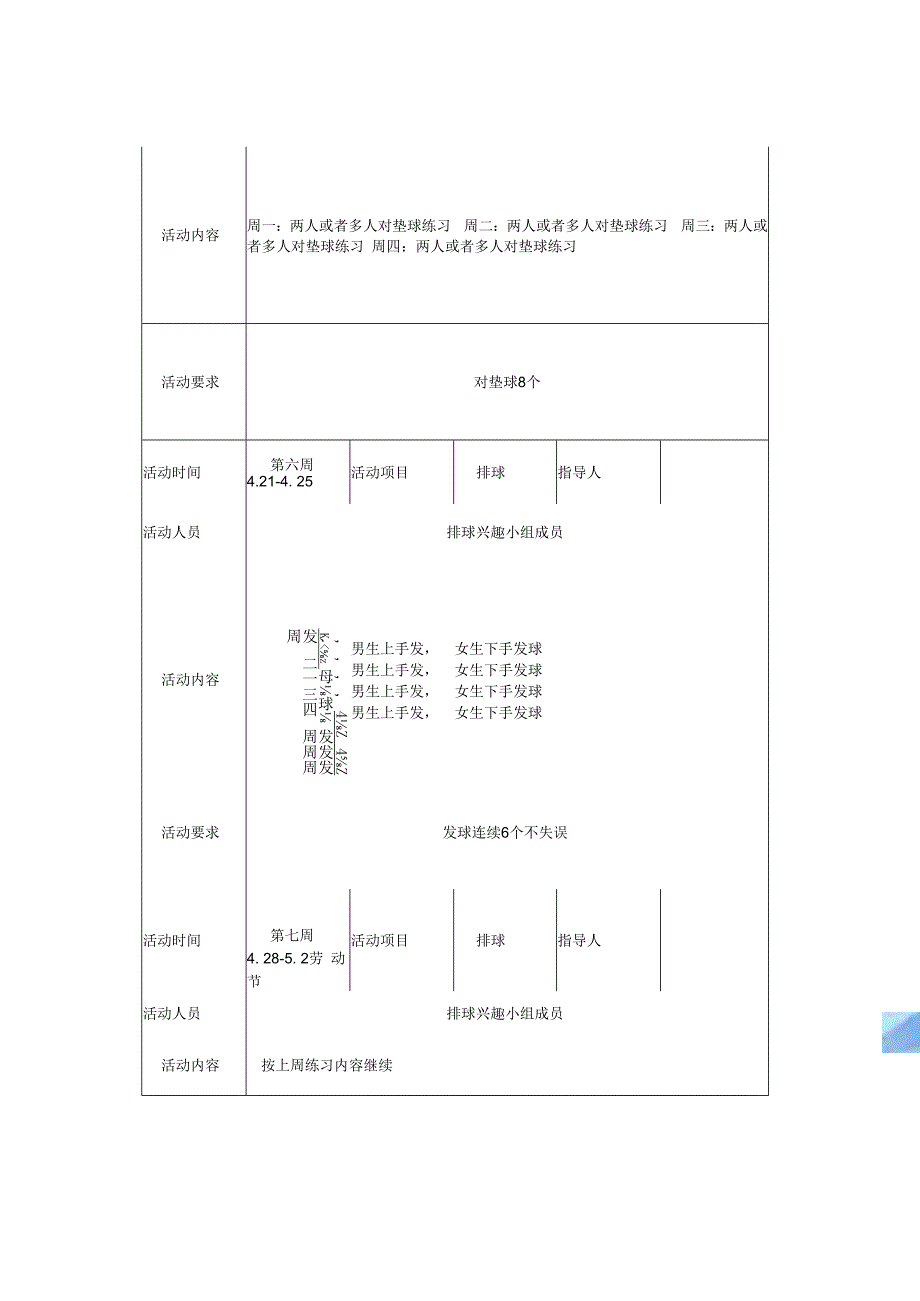 课外活动排球兴趣小组活动记录.docx_第3页